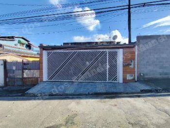 Imovel em leilao em São José dos Campos/SP